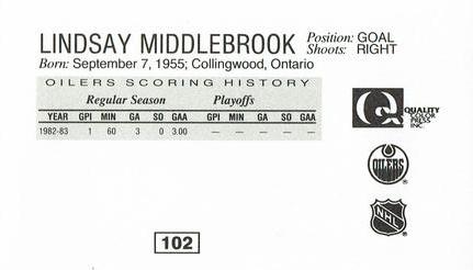 1988-89 Edmonton Oilers Action Magazine Tenth Anniversary Commemerative #102 Lindsay Middlebrook Back