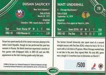 2003-04 Parkhurst Rookie - Cleveland National #70 Matt Underhill / Dusan Salficky Back