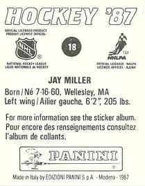 1987-88 Panini Stickers #18 Jay Miller Back