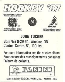 1987-88 Panini Stickers #30 John Tucker Back