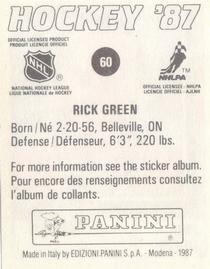 1987-88 Panini Stickers #60 Rick Green Back
