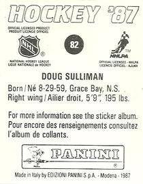 1987-88 Panini Stickers #82 Doug Sulliman Back