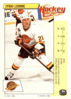 1992-93 Panini Hockey Stickers #36 Jyrki Lumme Front