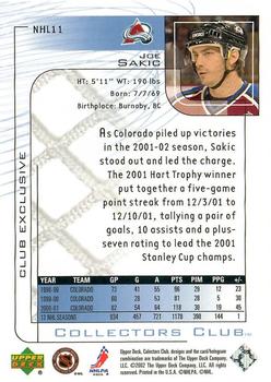 2001-02 Upper Deck Collectors Club #NHL11 Joe Sakic Back