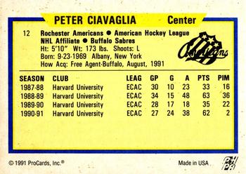 1991-92 ProCards AHL/IHL/CoHL #12 Peter Ciavaglia Back