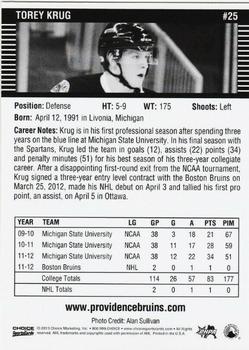 2012-13 Choice Providence Bruins (AHL) #25 Torey Krug Back