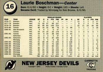1990-91 Carretta New Jersey Devils #2 Laurie Boschman Back