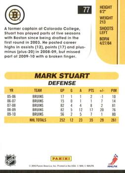 2010-11 Score - Glossy #77 Mark Stuart  Back