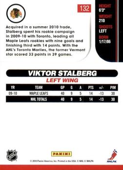 2010-11 Score - Glossy #132 Viktor Stalberg  Back