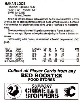 1987-88 Red Rooster Calgary Flames #NNO Hakan Loob Back