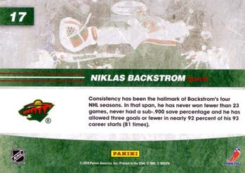 2010-11 Score - Net Cam #17 Niklas Backstrom Back