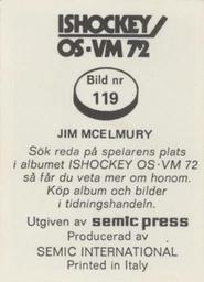 1972 Semic Ishockey OS-VM (Swedish) Stickers #119 Jim McElmury Back