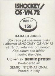 1972 Semic Ishockey OS-VM (Swedish) Stickers #159 Harold Jones Back