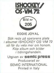1972 Semic Ishockey OS-VM (Swedish) Stickers #205 Eddie Joyal Back