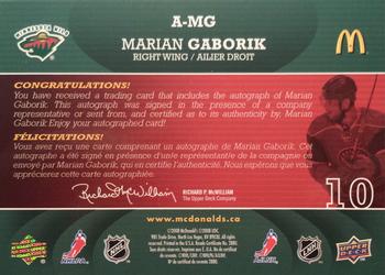 2008-09 Upper Deck McDonald's - Autographs #A-MG Marian Gaborik  Back