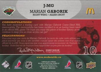2008-09 Upper Deck McDonald's - Jerseys #J-MG Marian Gaborik  Back