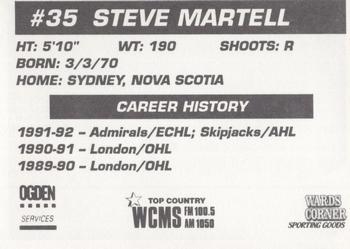 1992-93 Hampton Road Admirals (ECHL) #NNO Steve Martell Back