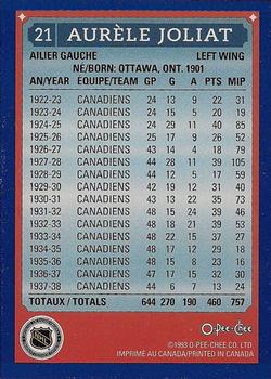 1992-93 O-Pee-Chee Montreal Canadiens Hockey Fest #21 Aurel Joliat Back