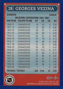 1992-93 O-Pee-Chee Montreal Canadiens Hockey Fest #28 Georges Vezina Back