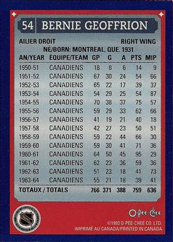 1992-93 O-Pee-Chee Montreal Canadiens Hockey Fest #54 Bernie Geoffrion Back