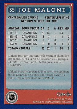 1992-93 O-Pee-Chee Montreal Canadiens Hockey Fest #55 Joe Malone Back