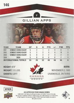 2014 Upper Deck Team Canada Juniors #146 Gillian Apps Back
