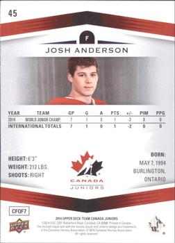 2014 Upper Deck Team Canada Juniors #45 Josh Anderson Back
