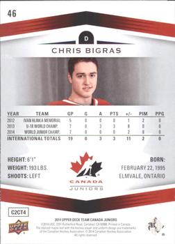 2014 Upper Deck Team Canada Juniors #46 Chris Bigras Back