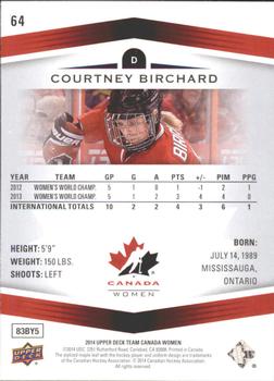 2014 Upper Deck Team Canada Juniors #64 Courtney Birchard Back