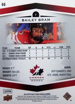 2014 Upper Deck Team Canada Juniors #66 Bailey Bram Back