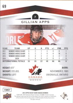 2014 Upper Deck Team Canada Juniors #69 Gillian Apps Back