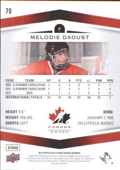 2014 Upper Deck Team Canada Juniors #70 Melodie Daoust Back