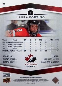 2014 Upper Deck Team Canada Juniors #71 Laura Fortino Back