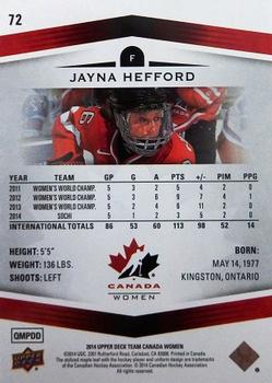 2014 Upper Deck Team Canada Juniors #72 Jayna Hefford Back