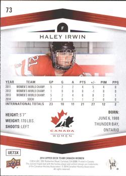 2014 Upper Deck Team Canada Juniors #73 Haley Irwin Back