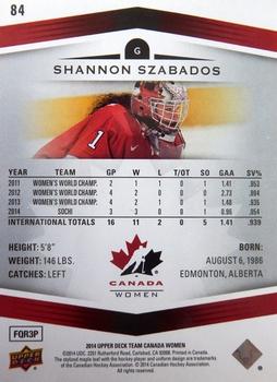 2014 Upper Deck Team Canada Juniors #84 Shannon Szabados Back