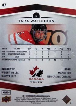 2014 Upper Deck Team Canada Juniors #87 Tara Watchorn Back