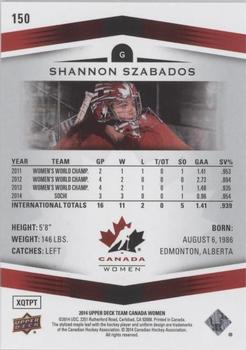 2014 Upper Deck Team Canada Juniors #150 Shannon Szabados Back