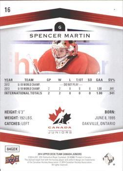 2014 Upper Deck Team Canada Juniors - High Gloss #16 Spencer Martin Back