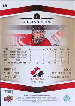2014 Upper Deck Team Canada Juniors - Gold Sepia #69 Gillian Apps Back