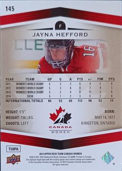 2014 Upper Deck Team Canada Juniors - Gold Sepia #145 Jayna Hefford Back
