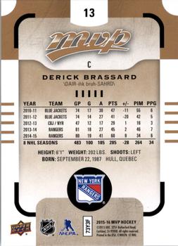 2015-16 Upper Deck MVP #13 Derick Brassard Back