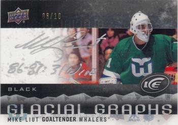 2014-15 Upper Deck Ice - Glacial Graphs Black #GG-ML Mike Liut Front