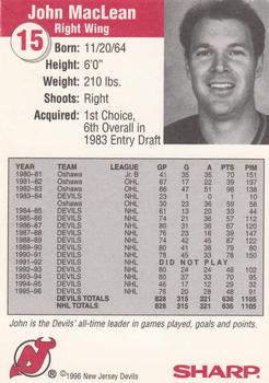 1996-97 Sharp New Jersey Devils #NNO John MacLean Back