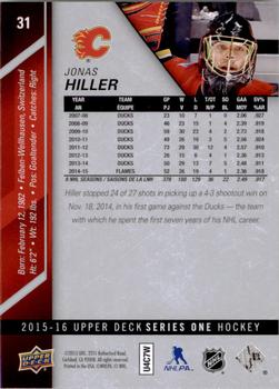 2015-16 Upper Deck #31 Jonas Hiller Back