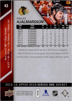 2015-16 Upper Deck #43 Niklas Hjalmarsson Back