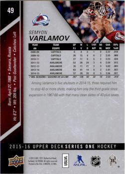 2015-16 Upper Deck #49 Semyon Varlamov Back