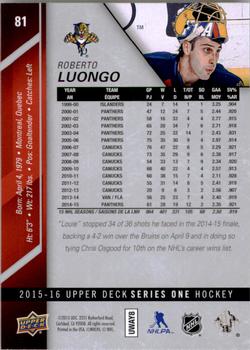 2015-16 Upper Deck #81 Roberto Luongo Back