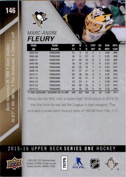 2015-16 Upper Deck #146 Marc-Andre Fleury Back