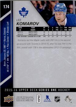 2015-16 Upper Deck #174 Leo Komarov Back